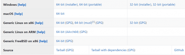 Julia – Environment setup - Learn Coding Online - CodingPanel.com